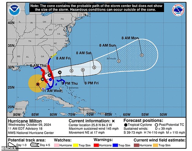 Hurricane hunters are tracking the storm, which is likely to reach speeds of 170 miles per hour