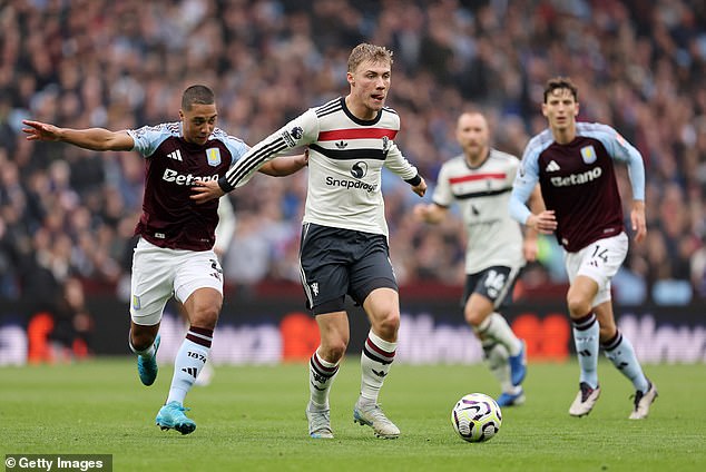 Aston Villa and Man United played a goalless draw before the international break