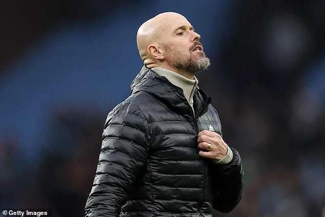 Under pressure manager Erik ten Hag has experienced the club's worst competition start in 35 years