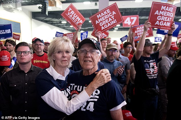 Supporters of former US president and Republican presidential candidate Donald Trump cheer him on during a campaign rally at the Gaylord Rockies Resort & Convention Center in Aurora