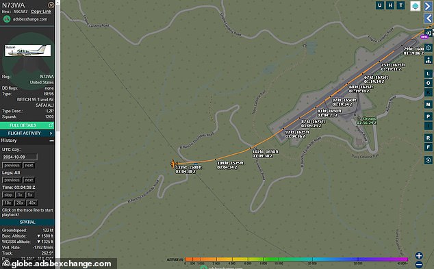 The report also indicated that the accident occurred during takeoff. In the photo: the flight path of the fatal flight of October 8