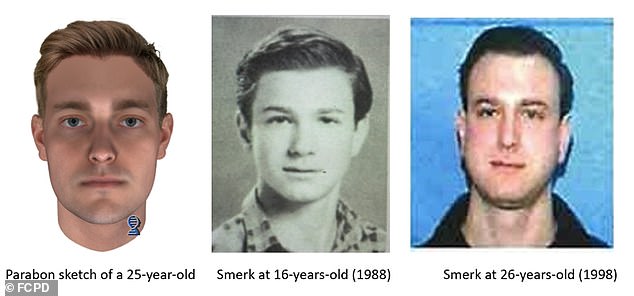 The images show Smerk at various ages, including a digital composite sketch and a photo of the killer aged 16 and 26