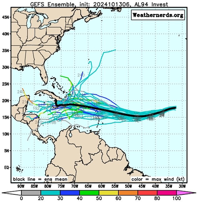 Tracking forecasts show enormous variability in the likely course of the baby storm