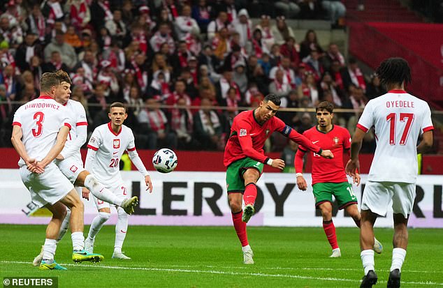 Ronaldo extended his remarkable international goalscoring record with his 133rd try in Portugal's victory over Poland