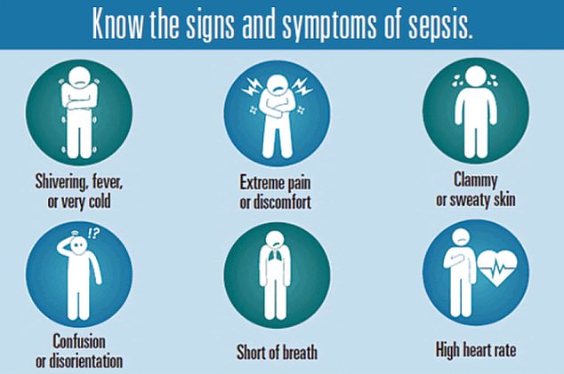 The life-threatening condition can occur when the body's immune system – which normally helps fight infections – overreacts to an infection and causes organ damage