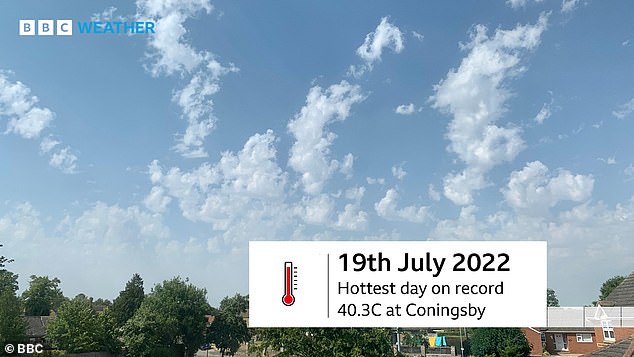 In 2022, UK temperatures broke the 104 °F (40 °C) mark for the first time, reaching a new record of 104.5 °F (40.3 °C) at Coningsby in Lincolnshire on July 19