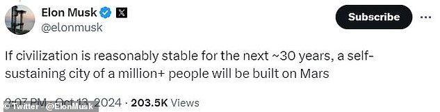 Shortly after the successful landing on X, Elon Musk claimed that a city of one million inhabitants would flourish on Mars within the next thirty years.