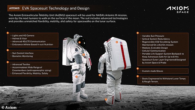 Prada said the design team could help recommend custom materials and features for the spacesuit, as well as sewing methods that could improve the suit's performance.