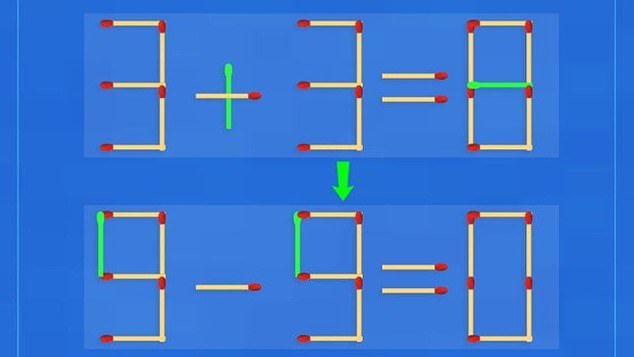 If you can solve the equation on the first try, you were one of the two percent of people who could