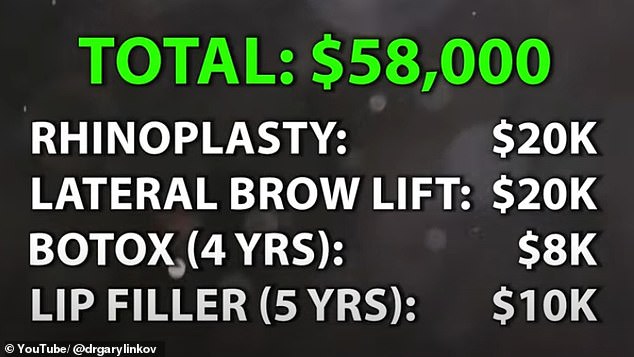 In a YouTube video that has racked up 12,000 views, Dr. Linkov suggests she may have had cosmetic work done, including a rhinoplasty, fillers, Botox and even a lateral brow lift.