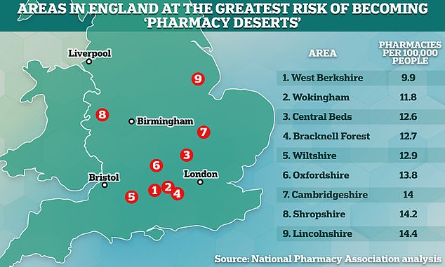 1729343715 685 How YOUR High Street pharmacy could be forced to close