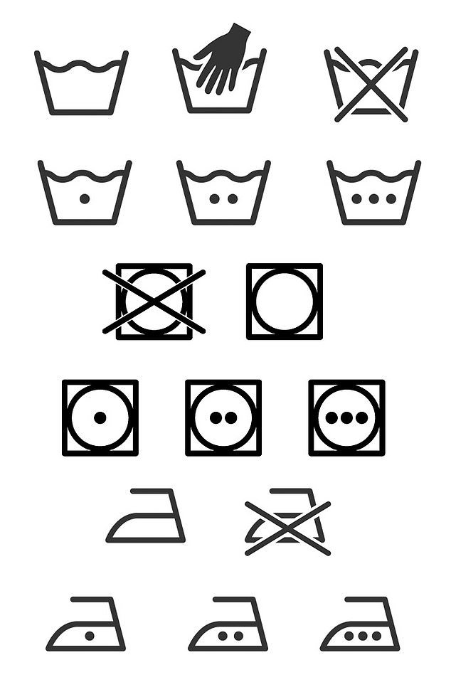 The laundry care symbols – which typically include images of a bathtub filled with water, a circle within a square and one with an X – provide instructions and guidelines on everything from washing temperature to ironing and drying.