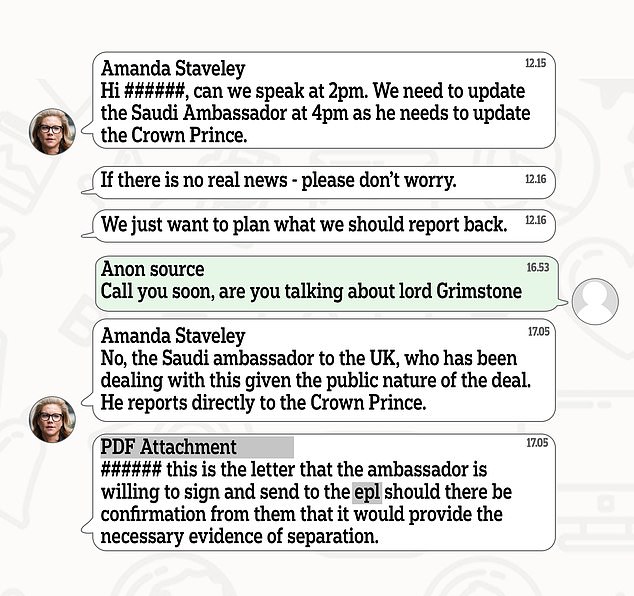 1729464925 409 Newcastle Utd takeover was controlled by Mohammed bin Salman leaked