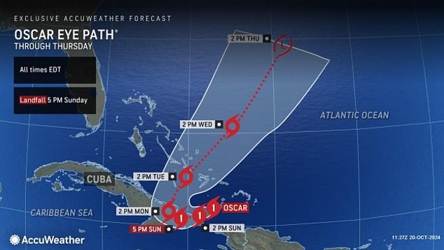 The majority of Cuba's 10 million residents were without power when Oscar made landfall this weekend