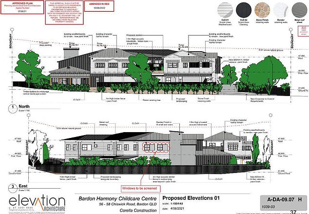 The two houses will eventually be deleted to be incorporated into the new children's center in Bardon (photo, artist's impression)