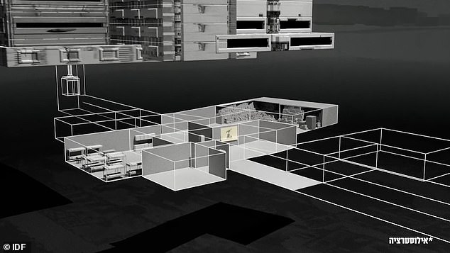 The IDF image suggests there is a network of rooms beneath the Beirut hospital