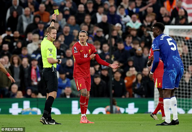 Liverpool receive the fewest bookings of the 'Big Six' for the number of fouls committed in each match