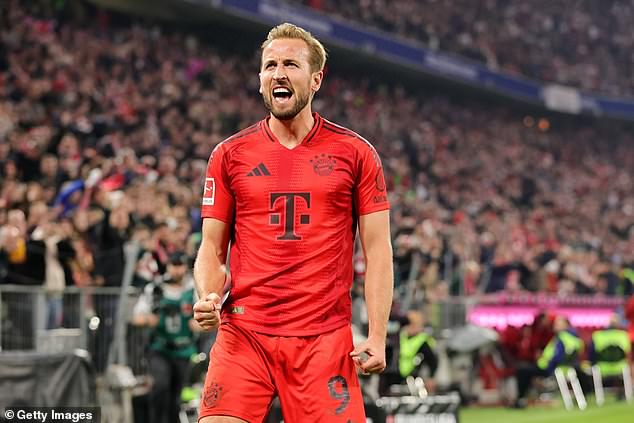 Harry Kane and Bayern Munich are unsurprisingly the kings of the Bundesliga thanks to their partnership with Adidas