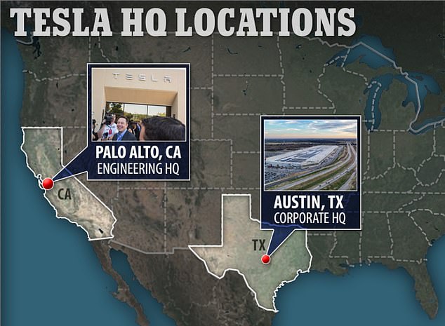 Tesla's headquarters are in Texas, but its engineering headquarters are still in California