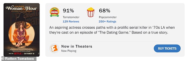 The 94-minute crime thriller currently has a 91% 'certified new' rating from critics (out of 129 reviews) and a 68% audience score on Rotten Tomatoes