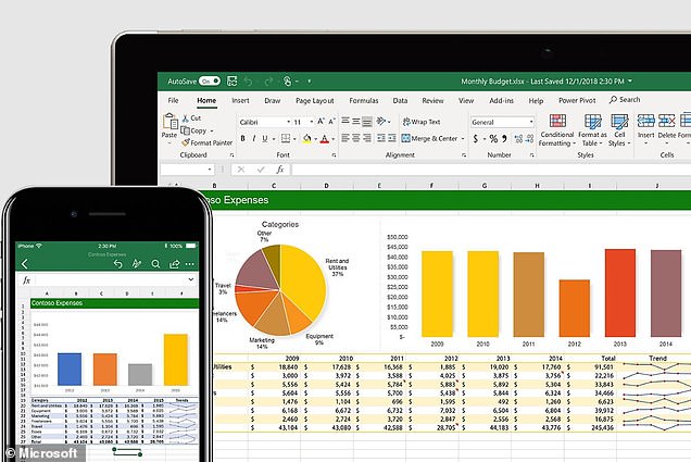 After being launched almost 40 years ago, Microsoft Excel has evolved from a simple number crunching program to the data analysis software of choice for more than a billion people.