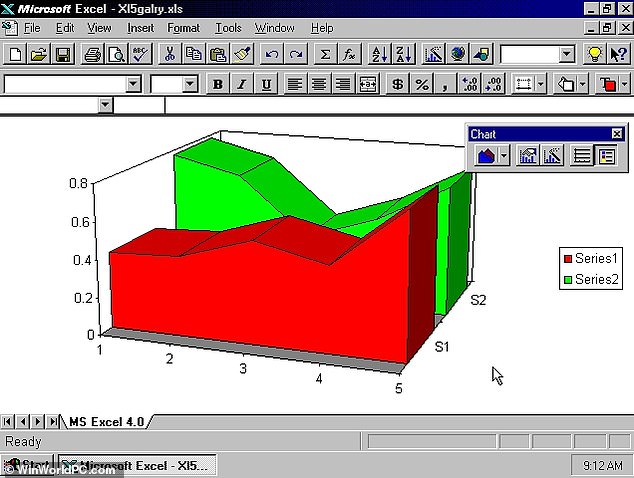 Excel received one of its biggest updates when it was relaunched for Windows 95. This version of the software is also notable for including a hidden first-person game called 'Hall of Tortured Souls', in which a photo of the developers was revealed .