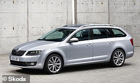 Despite a lot of competition, Skoda's versatile Octavia won the prize for best second-hand estate