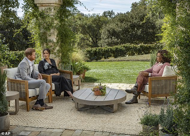 The Duke and Duchess of Sussex's explosive conversation with Oprah Winfrey in March 2021