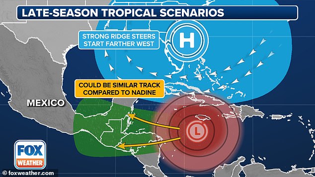 The first scenario could bring high pressure, preventing growing storms from reaching the US