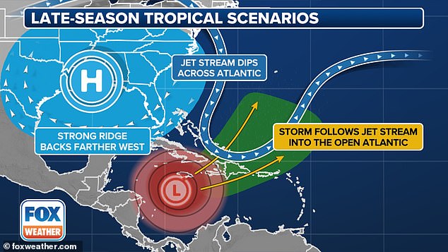 The second option would force any tropical storms to follow the same path as Oscar and head towards Cuba and the Greater Antilles