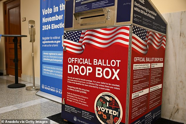 A ballot box in San Francisco