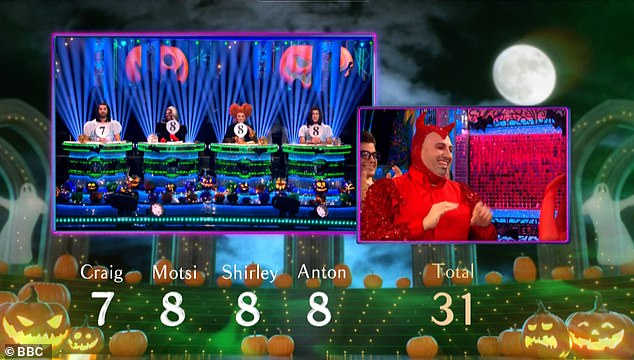 Dressed as red devils, the dance earned the duo an impressive 31 for Halloween week, with Motsi, Shirley Ballas and Anton Du Beke each scoring eight points