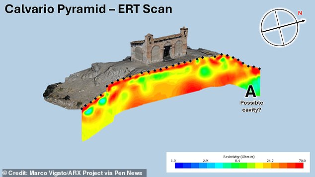 Using non-invasive techniques, archaeologists recently revealed a series of chambers and tunnels beneath the city