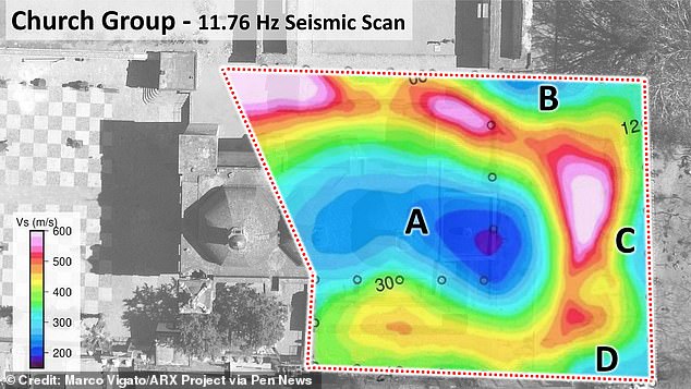 The researchers now hope to determine the nature of the cavities identified beneath the site and whether they contain artefacts of archaeological significance.