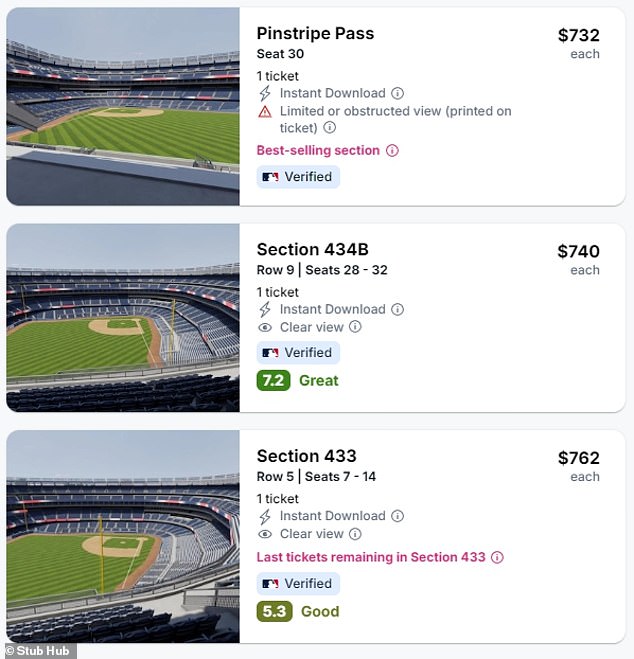 Ticket prices on the secondary market are finally below $1,000 for the first time in this series