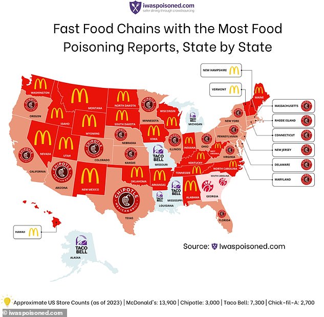 The above map claims to show the top restaurant in terms of food problem reports by state from 2012 to 2023. The map is based on unverified reports and calculated based on the total number of reports.