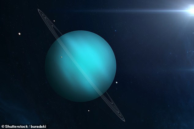 The only spacecraft to visit Uranus was NASA's Voyager 2 in 1986 - and this isn't the first time scientists have called for a new mission