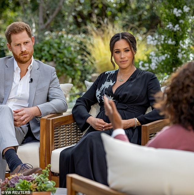 The Heritage Foundation questions why the Duke of Sussex was allowed to enter the US with his wife Meghan in 2020