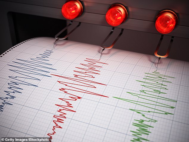 The Oregon coast was rocked by a magnitude 6.1 earthquake on Wednesday