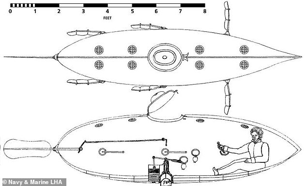 Built in 1859 by French-born inventor Brutus de Villeroi, the Alligator Jr. was probably 30 feet long and weighed several tons