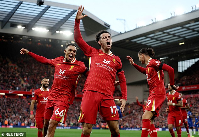 The Reds topped the Premier League this weekend, with 21 points from eight games