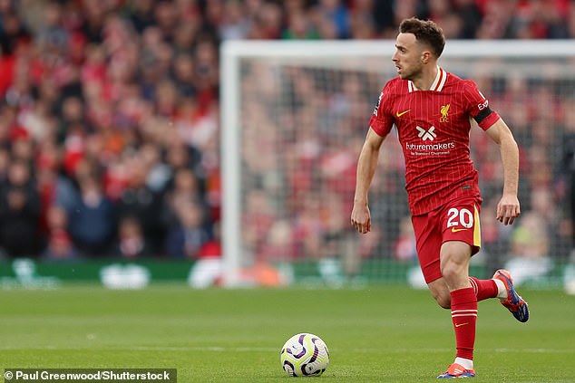 Liverpool will be without injured Diogo Jota when they take on the Gunners