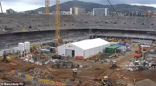 The Catalan giants hope to host a match later this year at around 60 percent capacity