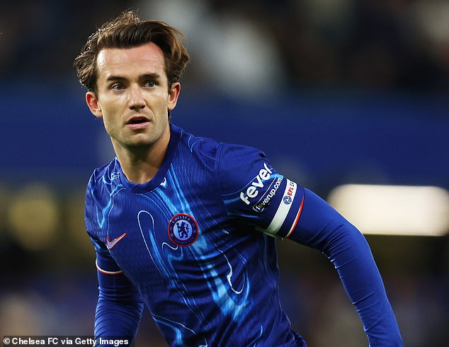 Chelsea's Ben Chilwell has been linked with a move to European giants Napoli in January