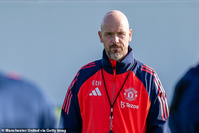 Under-fire Man United manager Erik ten Hag has hit back at rumors surrounding his job