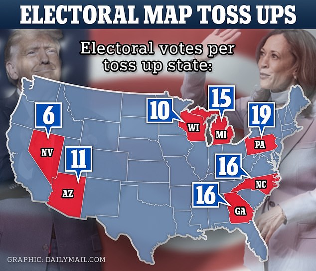 Seven states are considered swing states in the 2024 presidential race, with 93 electoral votes up for grabs, but the road to the White House will come down to who wins Pennsylvania, Georgia and North Carolina