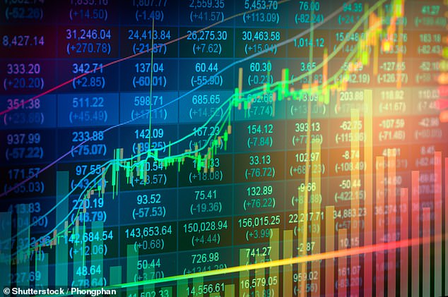 Market watch: Investment trusts are traded on the stock market and they can borrow money to try to enhance returns