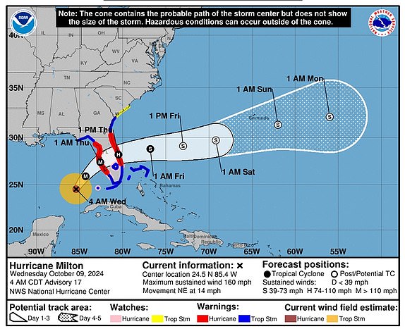 Hurricane Milton Live Updates: Latest Path Of Storm As Tampa Warned Of 