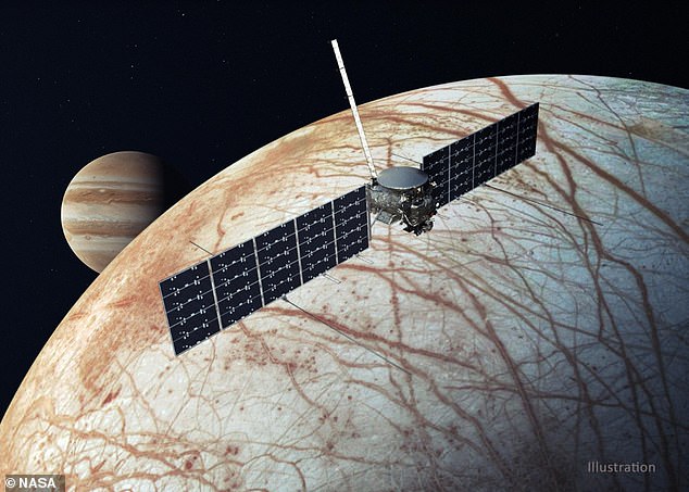 Beyond Earth, Jupiter's moon Europa is considered one of the solar system's most promising potentially habitable environments. Clipper will orbit Jupiter in 2030 to explore Europa, the fourth largest of Jupiter's 95 moons