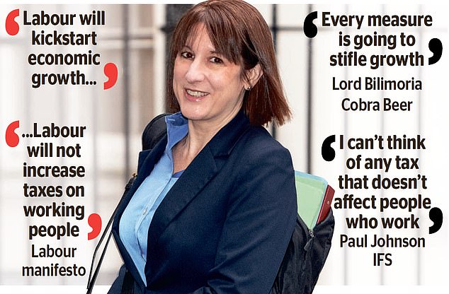 Cash call: Rachel Reeves will hit British businesses today with an increase in employers' national insurance contributions to 2p, after previously calling the levy a 'tax on jobs'